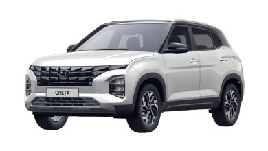 Hyundai Creta 2023 Price in Bahrain