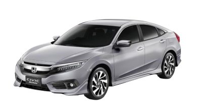Honda Civic 2023 Price in Kuwait