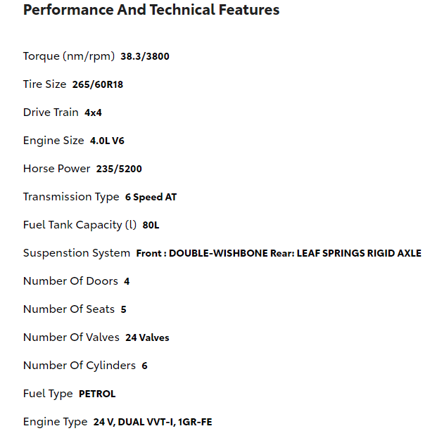 Toyota Hilux Adventure 2022 Specifications.jpg