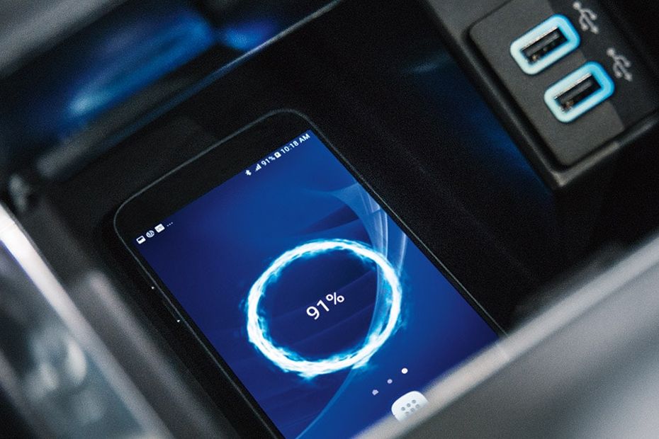 Ford Edge Center Tunnel with attached Smartphone
