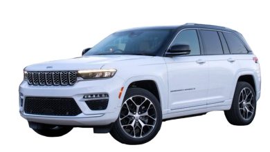 Jeep Grand Cherokee 2022 Price in UAE