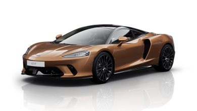 McLaren Car Price in UAE 2023